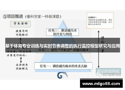 基于体育专业训练与实时节奏调整的执行监控模型研究与应用